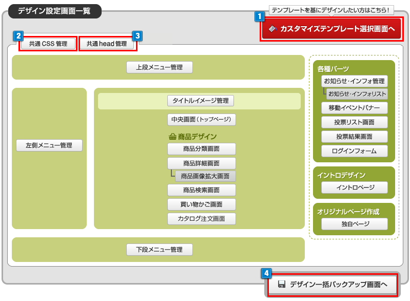 ショップデザイン一括保存