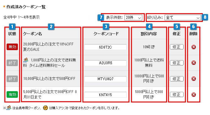 作成済みクーポン一覧