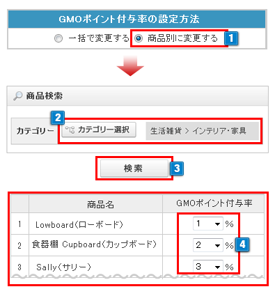 GMOポイント付与率の設定