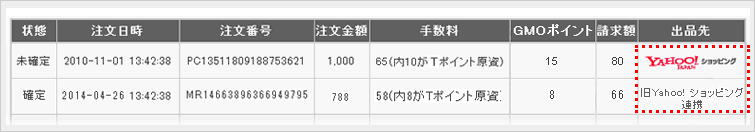 媒体名の表記について