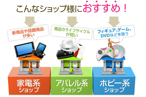 こんなショップ様におすすめ