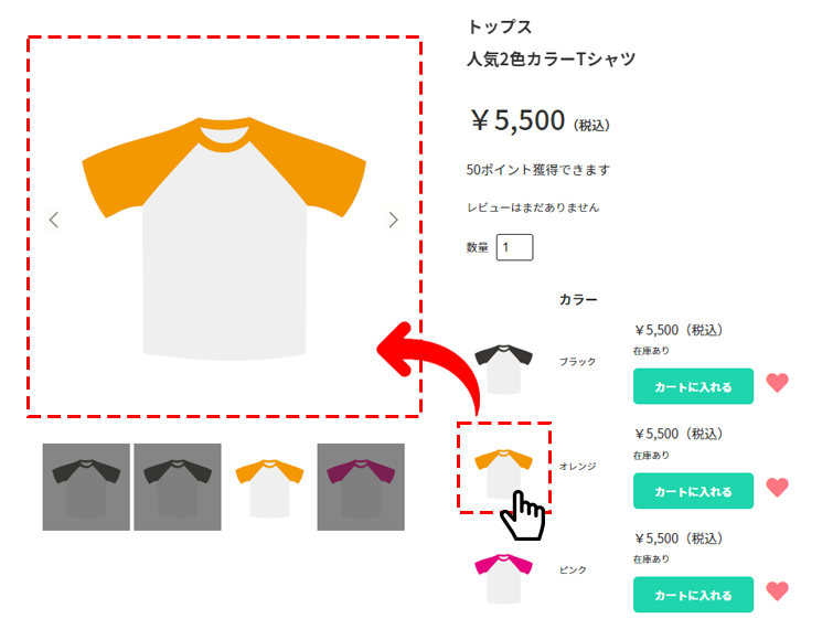 項目ごとに買い物かごを表示
