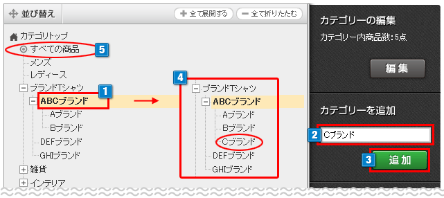 カテゴリーの作成