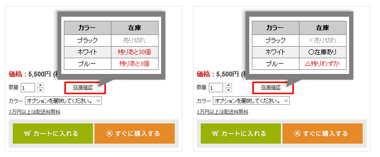 表示例