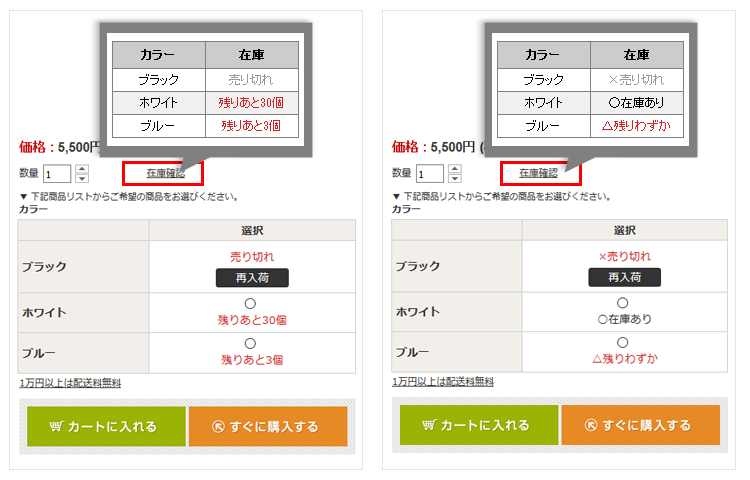 表示例