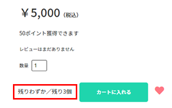 表示例