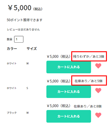 表示例