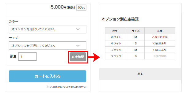 表示例