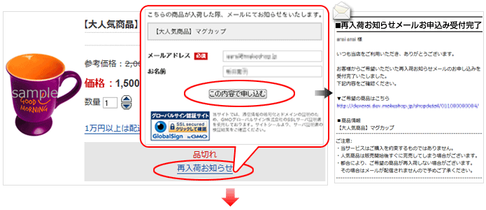 再入荷のお知らせ通知管理