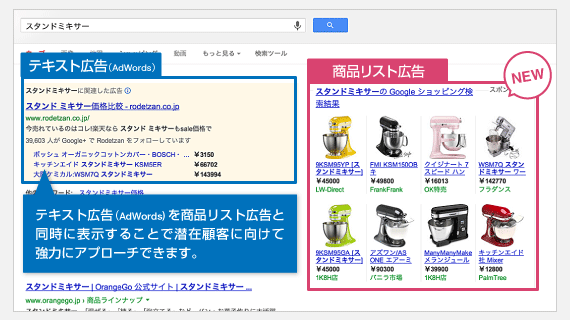 Google商品リスト広告